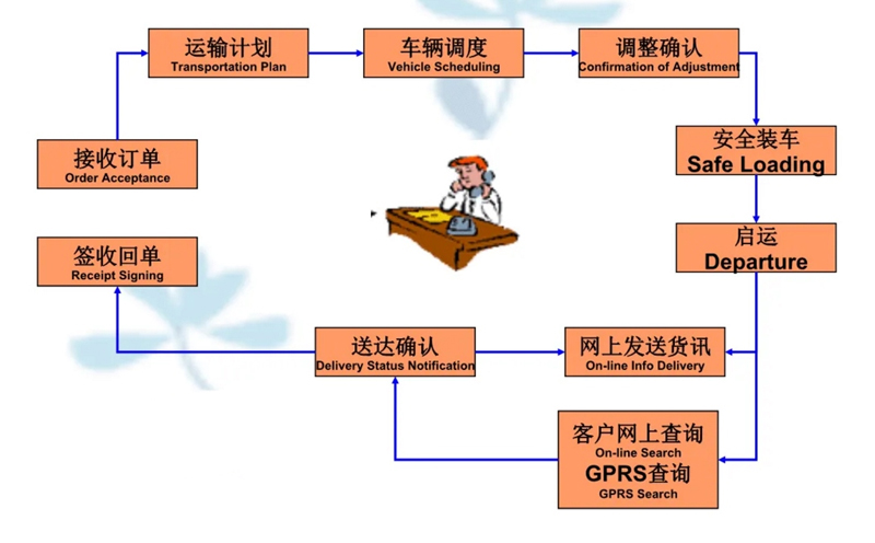 苏州到玉门搬家公司-苏州到玉门长途搬家公司